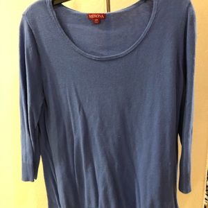 💥✨ 5 for $15 Blue Merona Sweater - Must Bundle